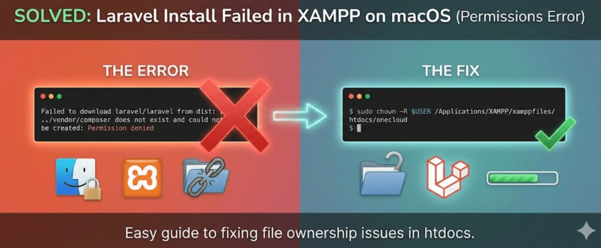 Solved: Failed to Download laravel/laravel from dist in XAMPP (macOS Fix)